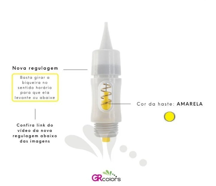 Agulha Ponteira GR Colors Click C (1 Ponta Circular)